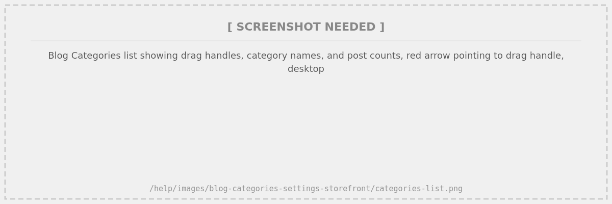 Blog Categories list showing drag handles, category names, and post counts