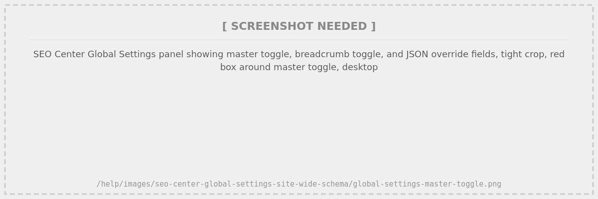 SEO Center Global Settings panel showing master toggle, breadcrumb toggle, and JSON override fields, tight crop, red box around master toggle, desktop