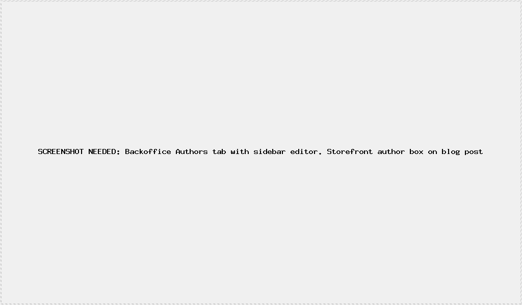 SCREENSHOT NEEDED: Backoffice desktop screenshot showing Blog Authors tab with author sidebar editor open showing bio, designation, profile photo, and social links. Storefront mobile screenshot showing author box on a blog post with photo, name, bio, and social icons.