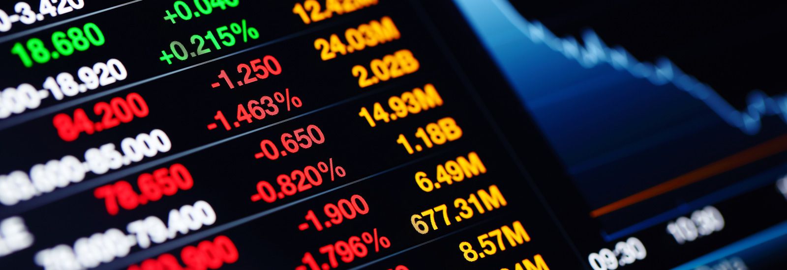 Indians, It’s Time To Travel East