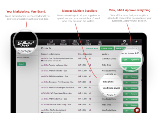 marketplace and supplier